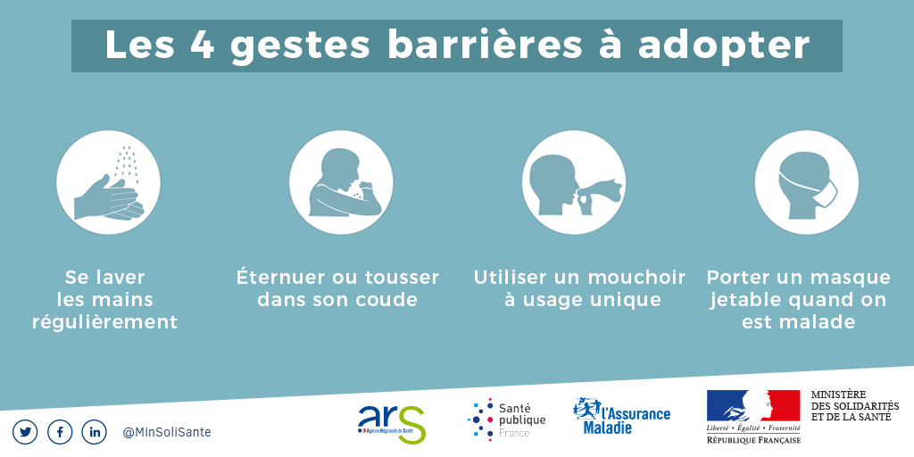 4 gestes barrières