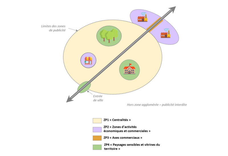 schema RLP