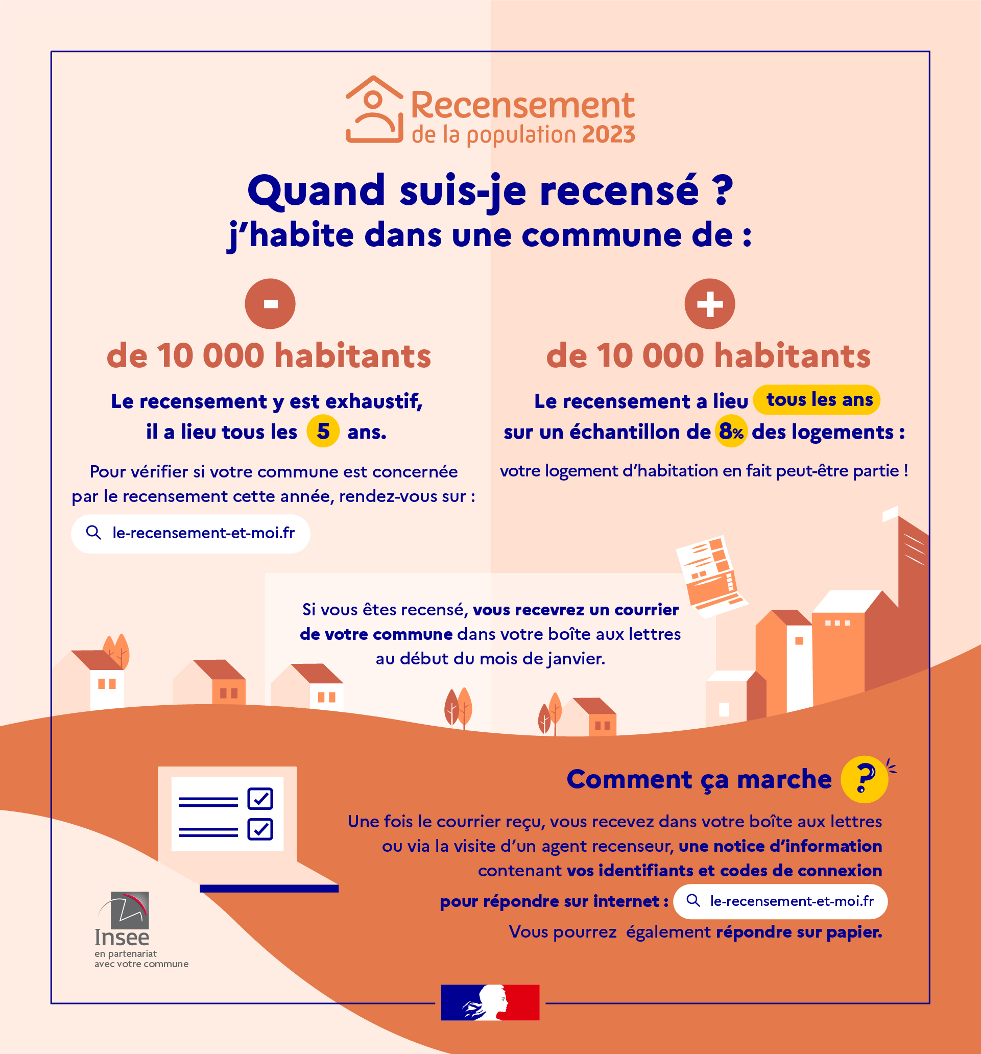 infog Quand Web